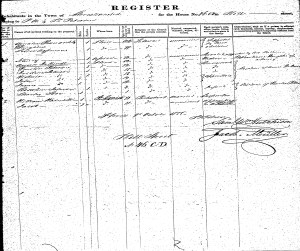nancy-1855 St. Croix Danish West Indies Census