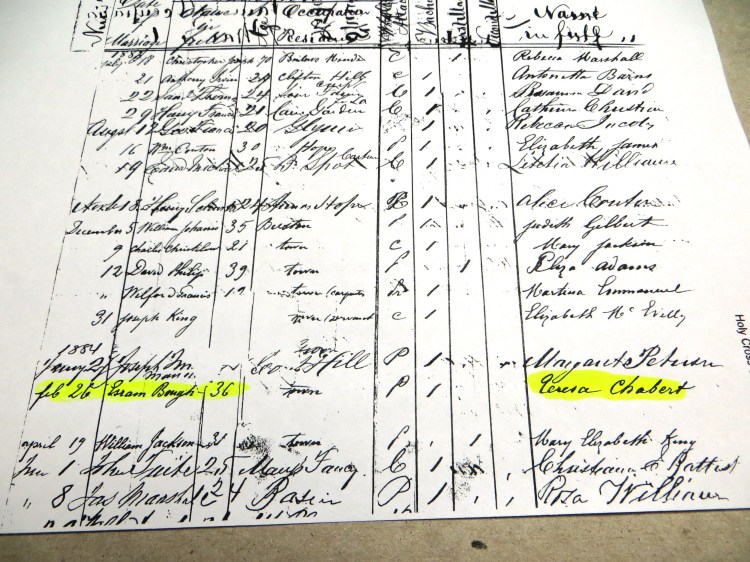 Holy Cross Marriage Book 1884